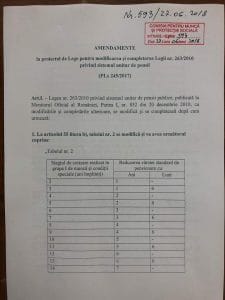 Inechitățile din Legea pensiilor