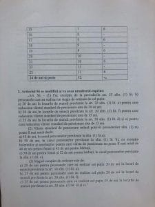 Inechitățile din Legea pensiilor