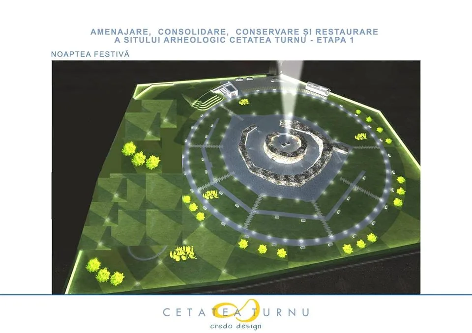 cetatea turnu
