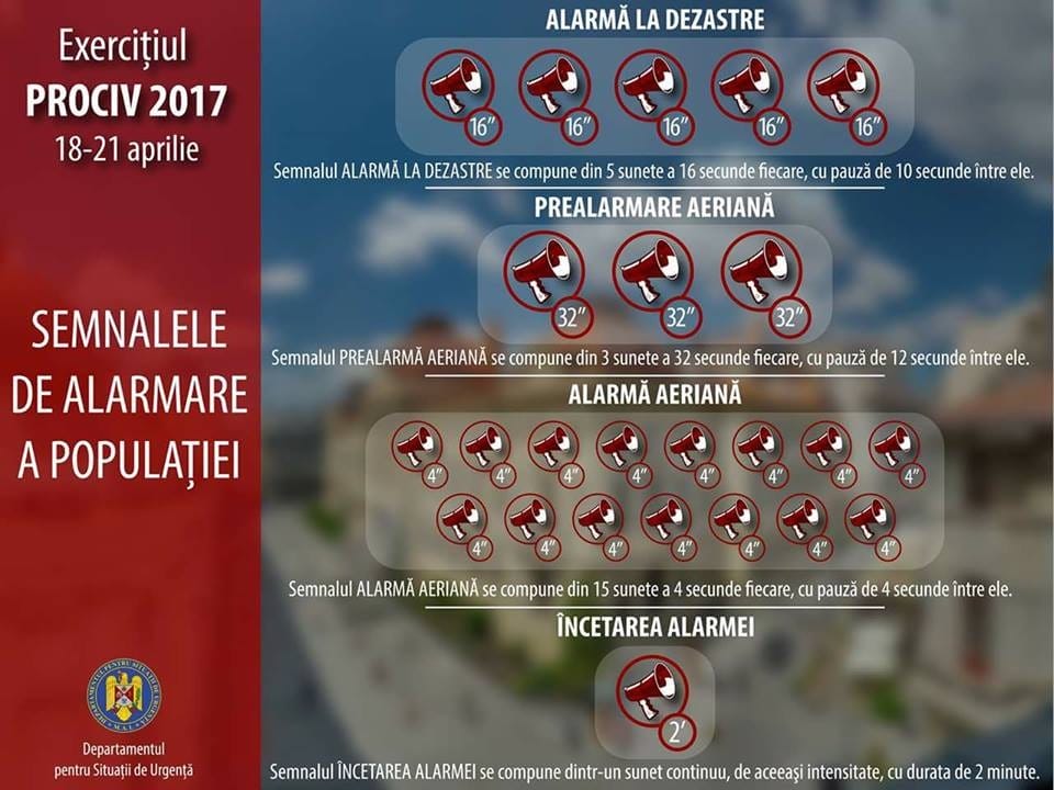 Sirenele vor suna, mâine, în Teleorman