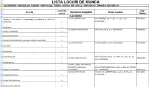 Peste 360 de locuri de muncă