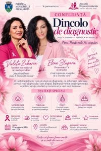 Dincolo de diagnostic: la Alexandria, femeile sunt invitate să vorbească despre viața de după boală